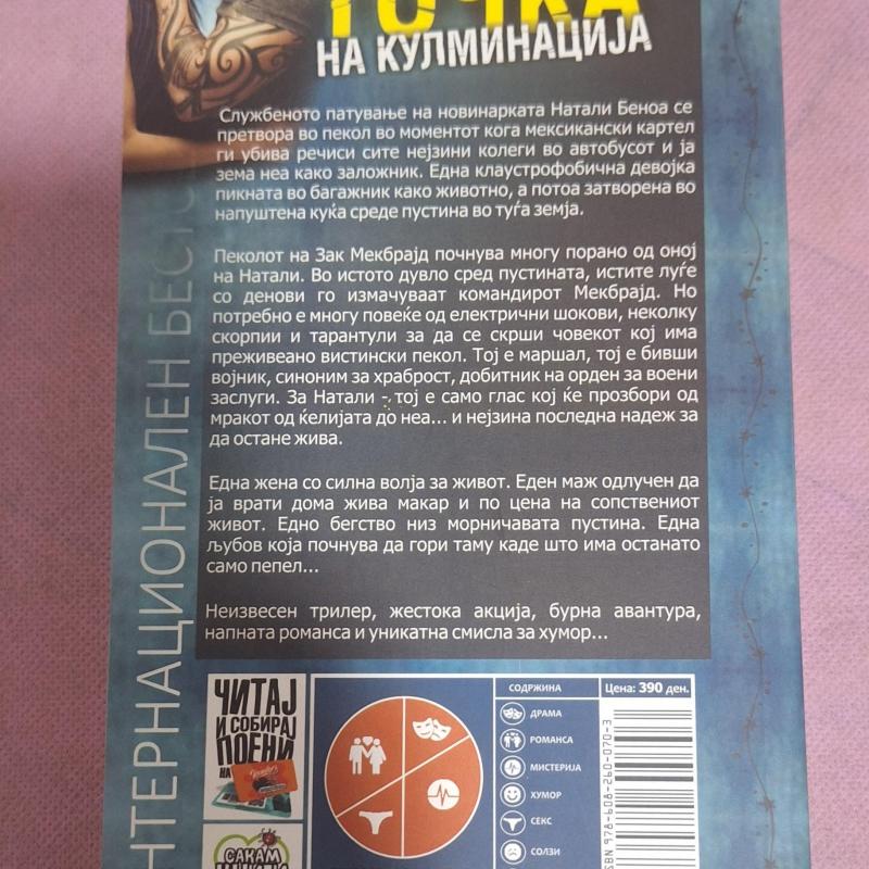 Точка на кулминација - Памела Клер