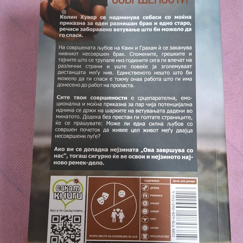 Сите твои совршености - Колин Хувер